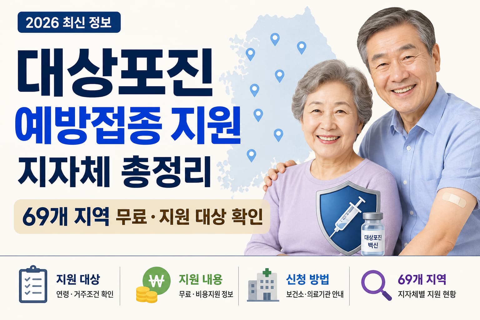 대상포진 예방접종 지원 지자체 총정리 69개 지역 무료·지원 대상 확인 대표이미지